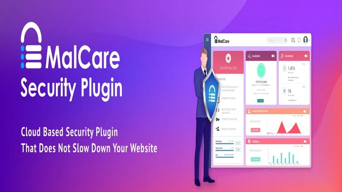 Visual comparison of top WordPress security plugins in 2025 showing detailed testing results, malware protection scores, firewall efficiency, and real-time threat detection to determine the Best WordPress Security Plugins 2025.