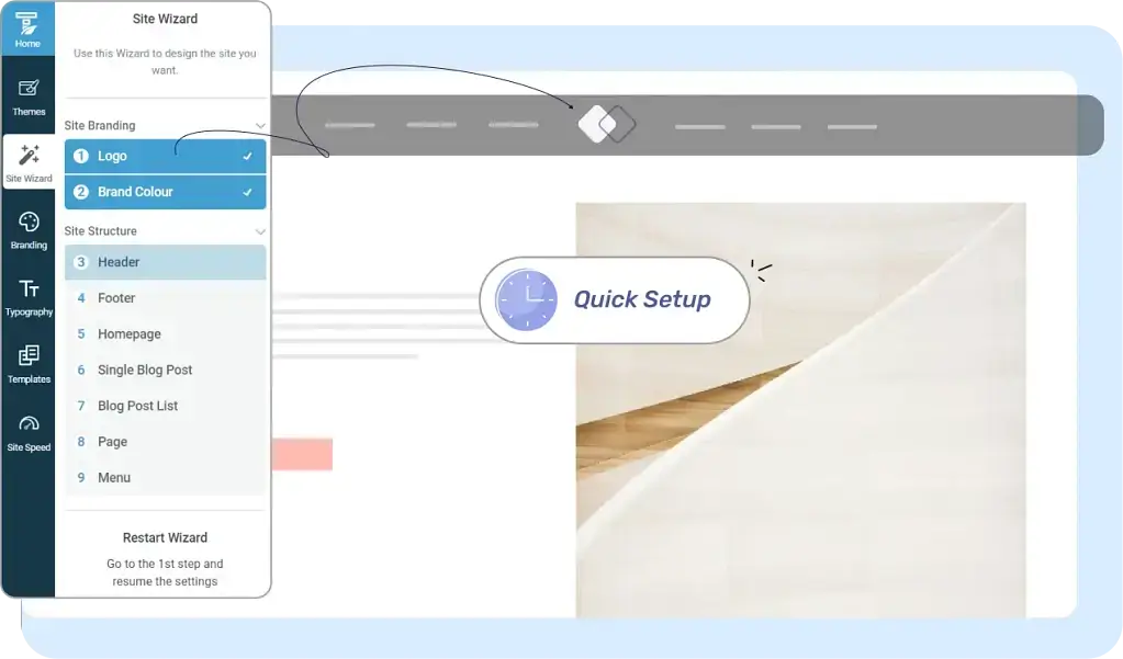 seedprod vs elementor vs thrive architect interface comparison with thrive architect winning in setup speed and lead generation tools – 2025 showdown